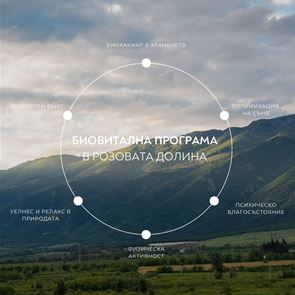 Промяната започва отвътре навън
